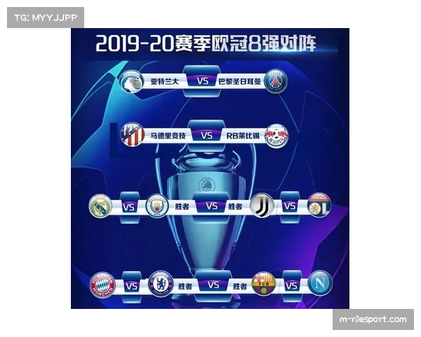 动态：欧足联公布欧冠四强抽签时间与规则，同国球队不再回避